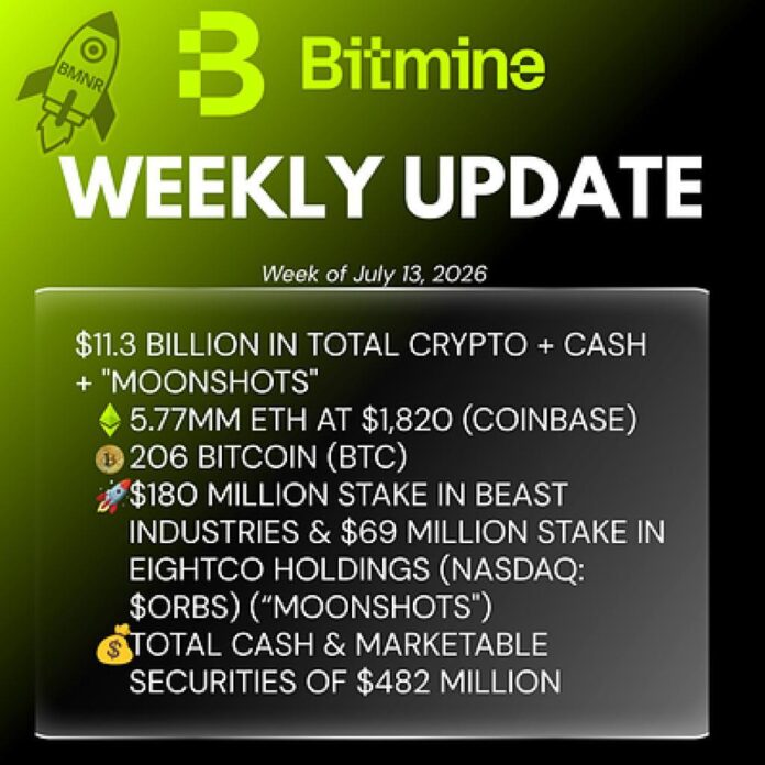Bitmine-Immersion-Technologies-Inc-Weekly-Update-P_1783946704sPM2i0TkAl